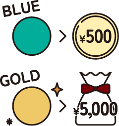 ���{�[����500�~���A���F�̃{�[����5,000�~��